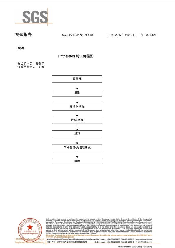 ROHS 黑色 KR 中文5